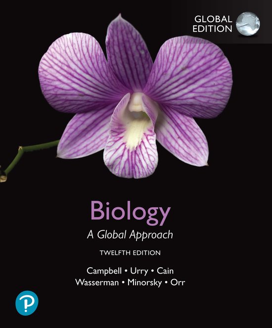 Biology