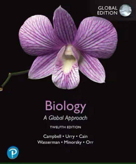 Biology